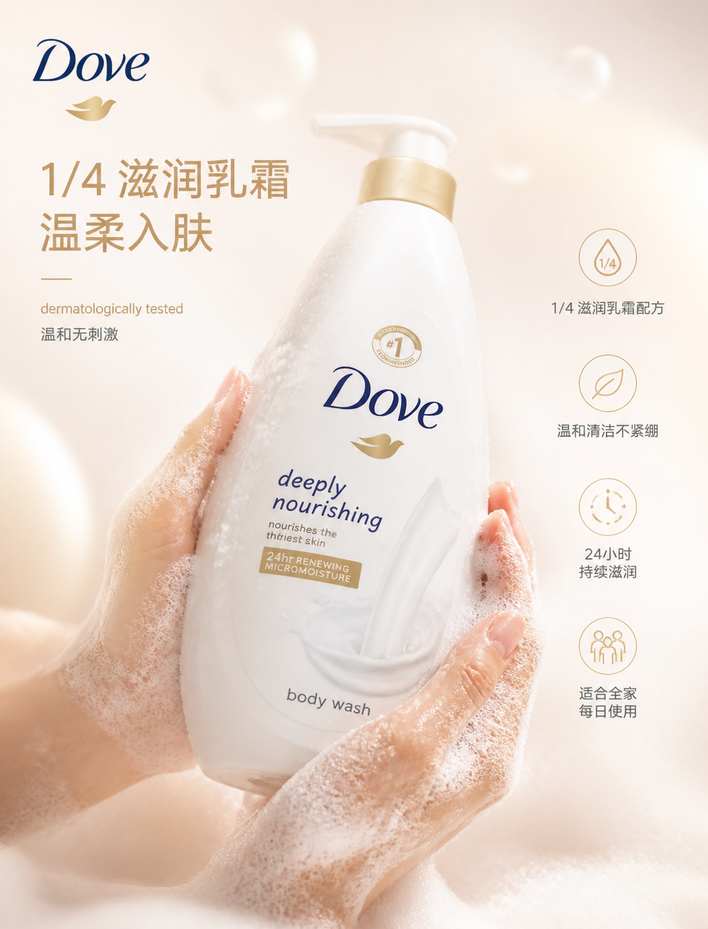 Dove Nourishing Body Wash High-End Social Media Campaign