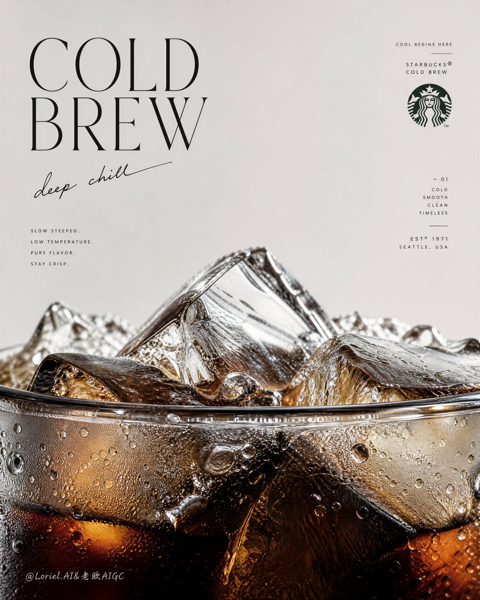 Ultra-Premium Editorial Starbucks Cold Brew Macro Poster