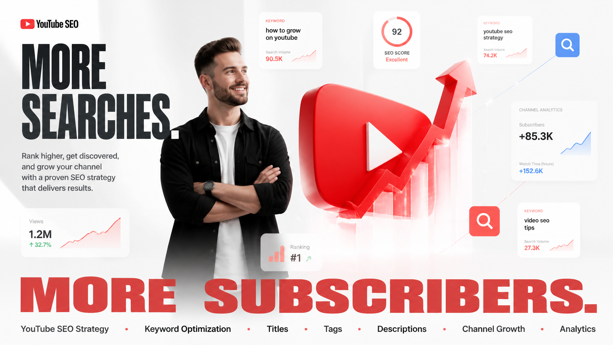YouTube SEO Growth Strategy Commercial Visual