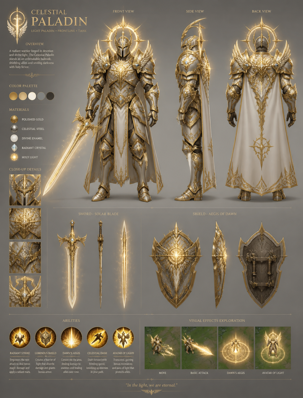 Divine Vanguard: Celestial Paladin Concept Sheet