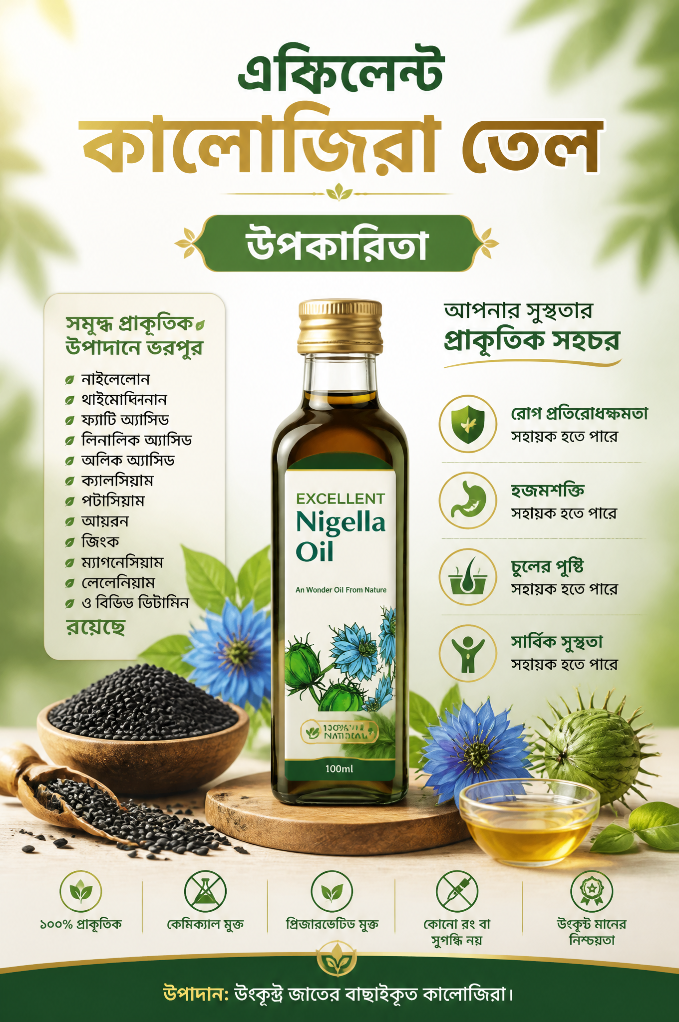 Premium Black Seed Oil Health Poster