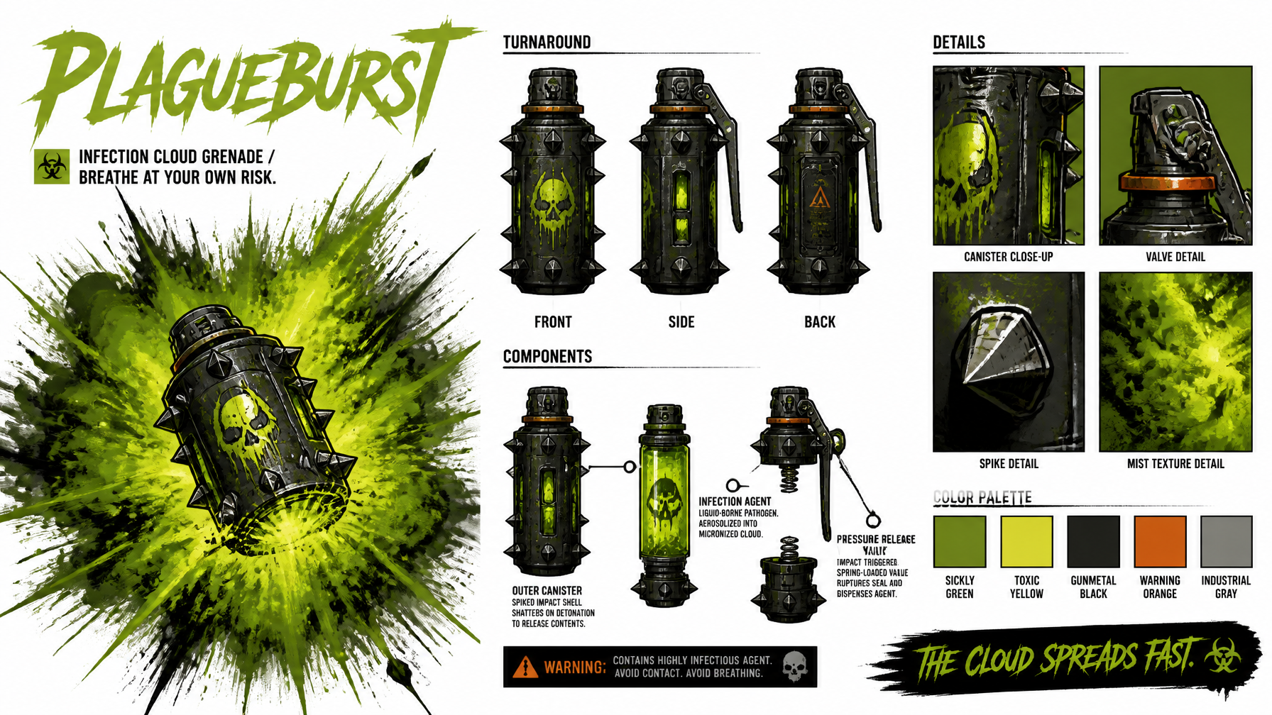 Plagueburst Toxic Weapon Tech Sheet