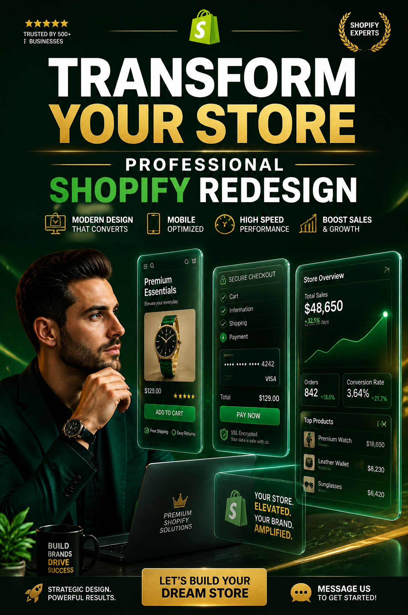 Premium E-commerce Design Service Ad