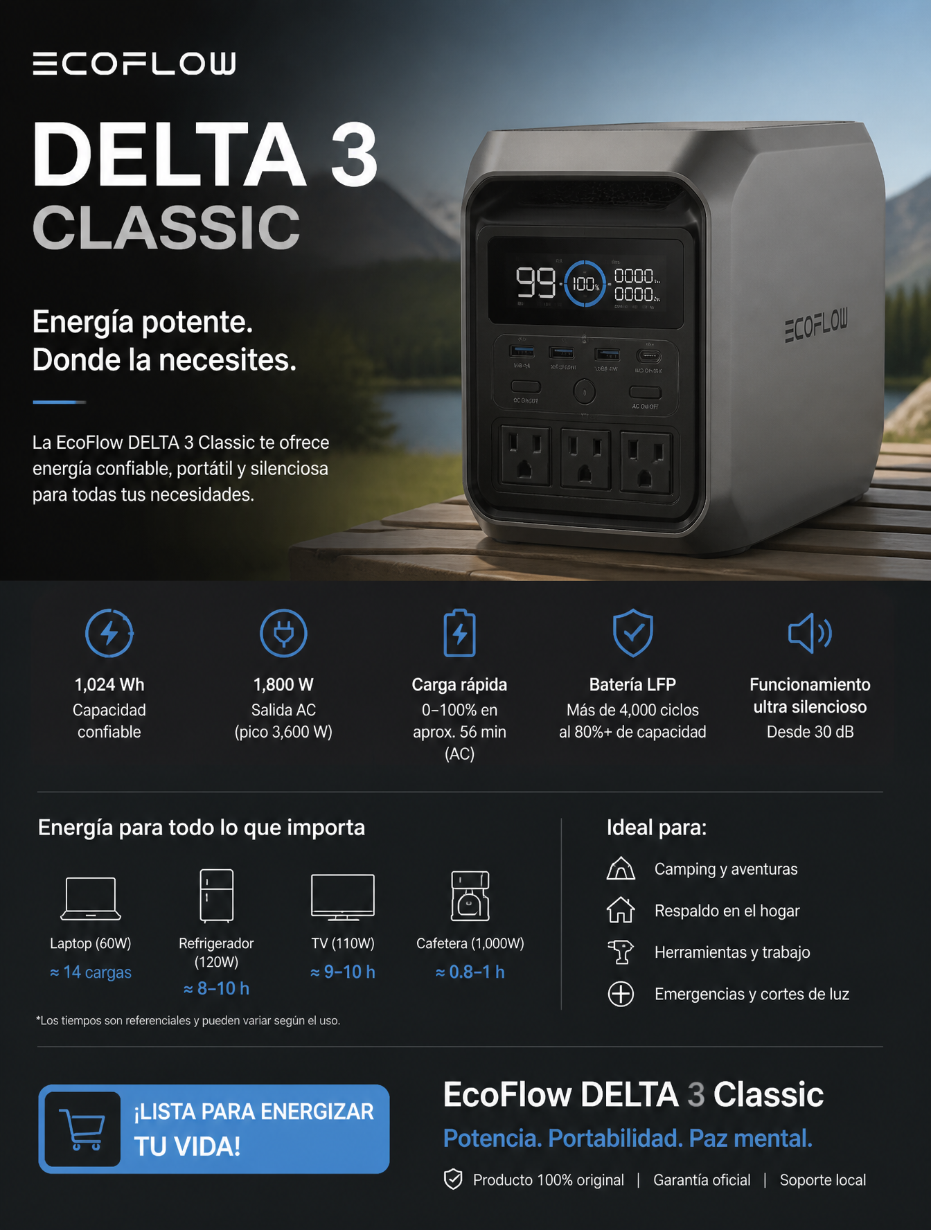 EcoFlow Delta 3 Classic Power Station Commercial