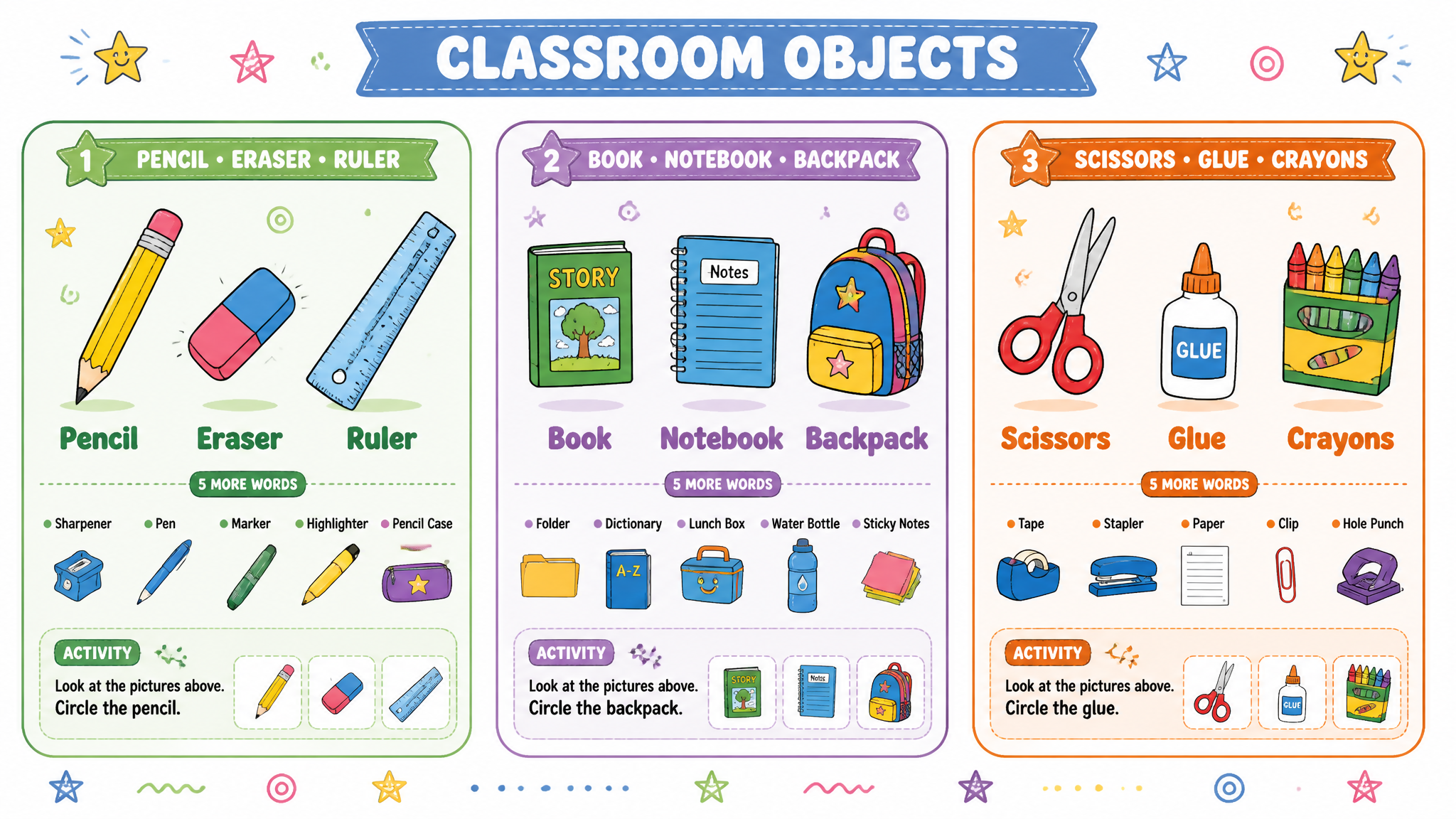 ESL Classroom Objects Educational Flashcards