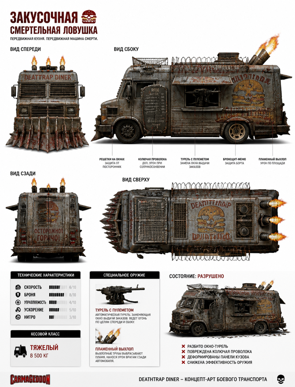 Deathtrap Diner" — Food Truck WarmachineCharacter referen...