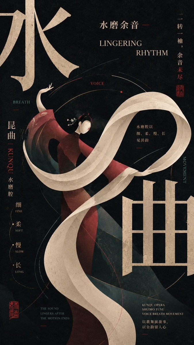 【主题】：[主题]