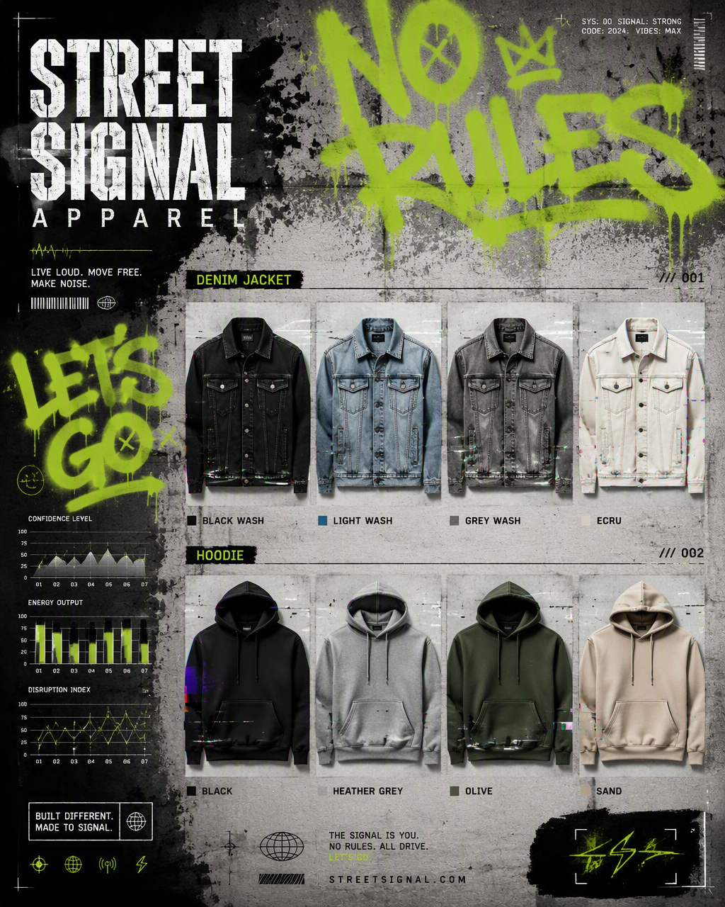 An ad for a modern apparel line. A product grid showing m...