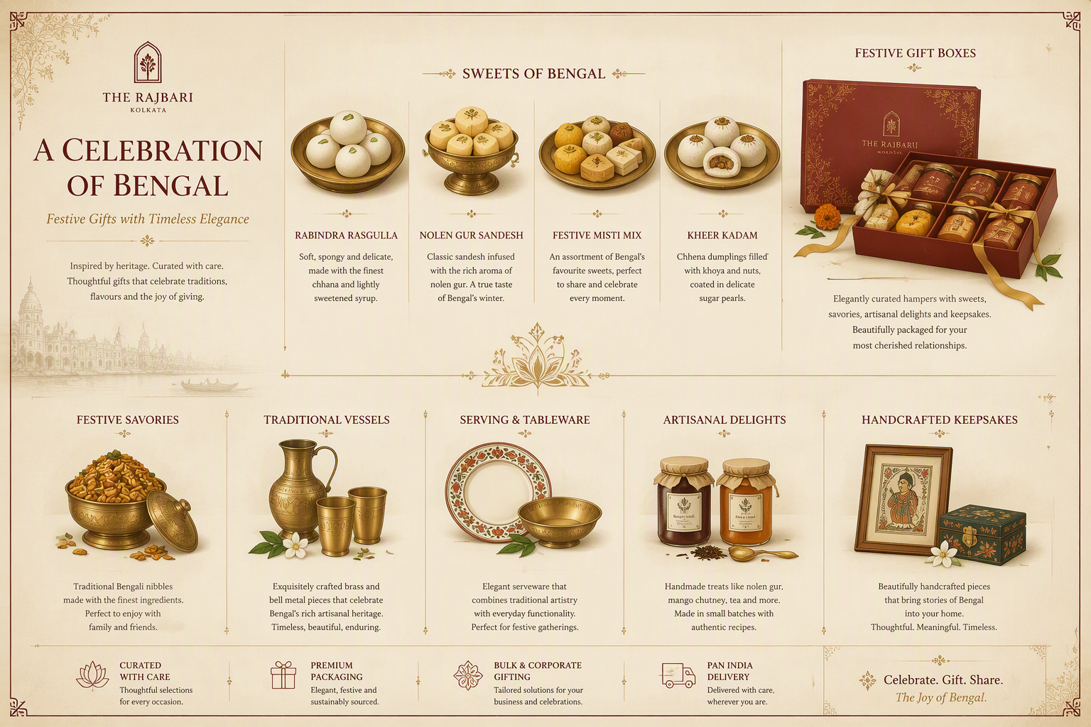 Create a premium horizontal editorial product catalog pag...