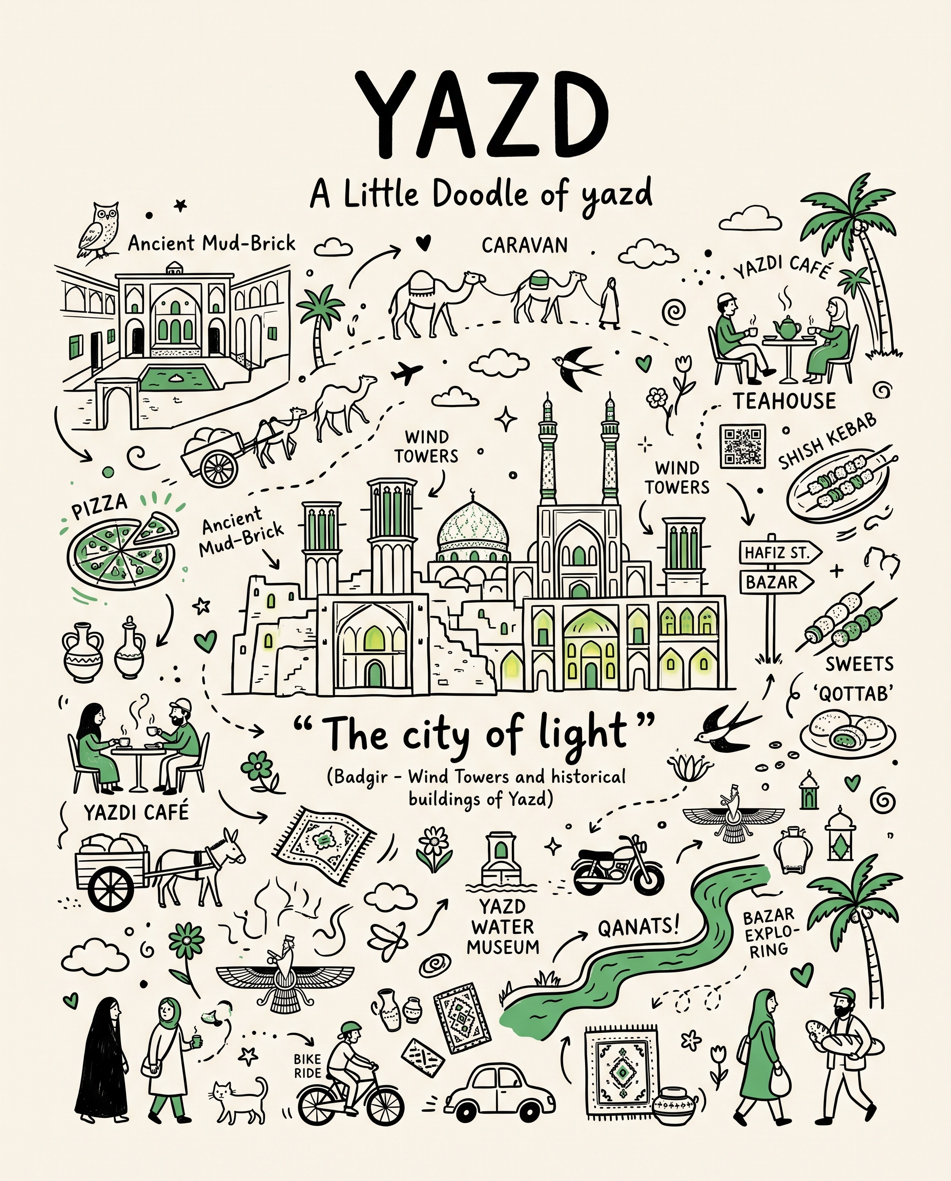 Create a vertical 4:5 minimalist doodle travel poster for...