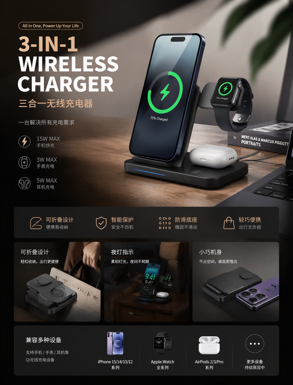 [中文] 请以专业设计师的视角重新设计这个商品广告。 采用当前的潮流趋势，针对目标受众的精致设计。 [Englis...