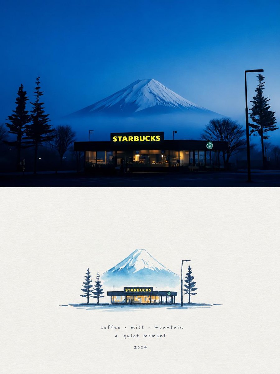 Use the uploaded image as the exact composition and subje...