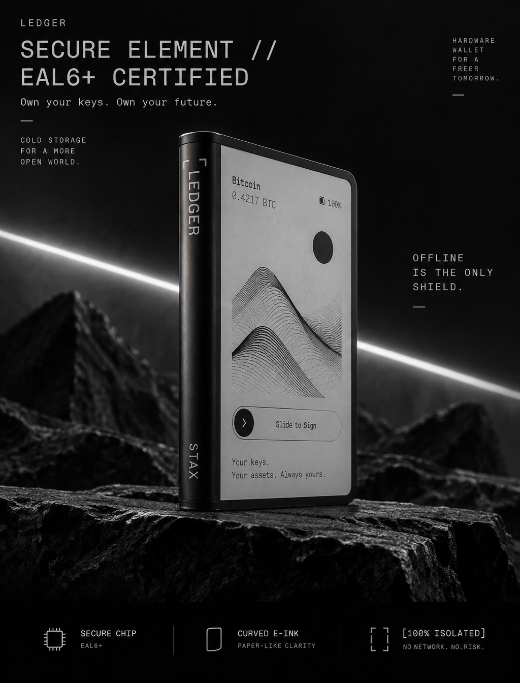 暗黑加密硬件与冷存储 — LEDGER STAX 电子墨水冷钱包卡 # ---------------------...