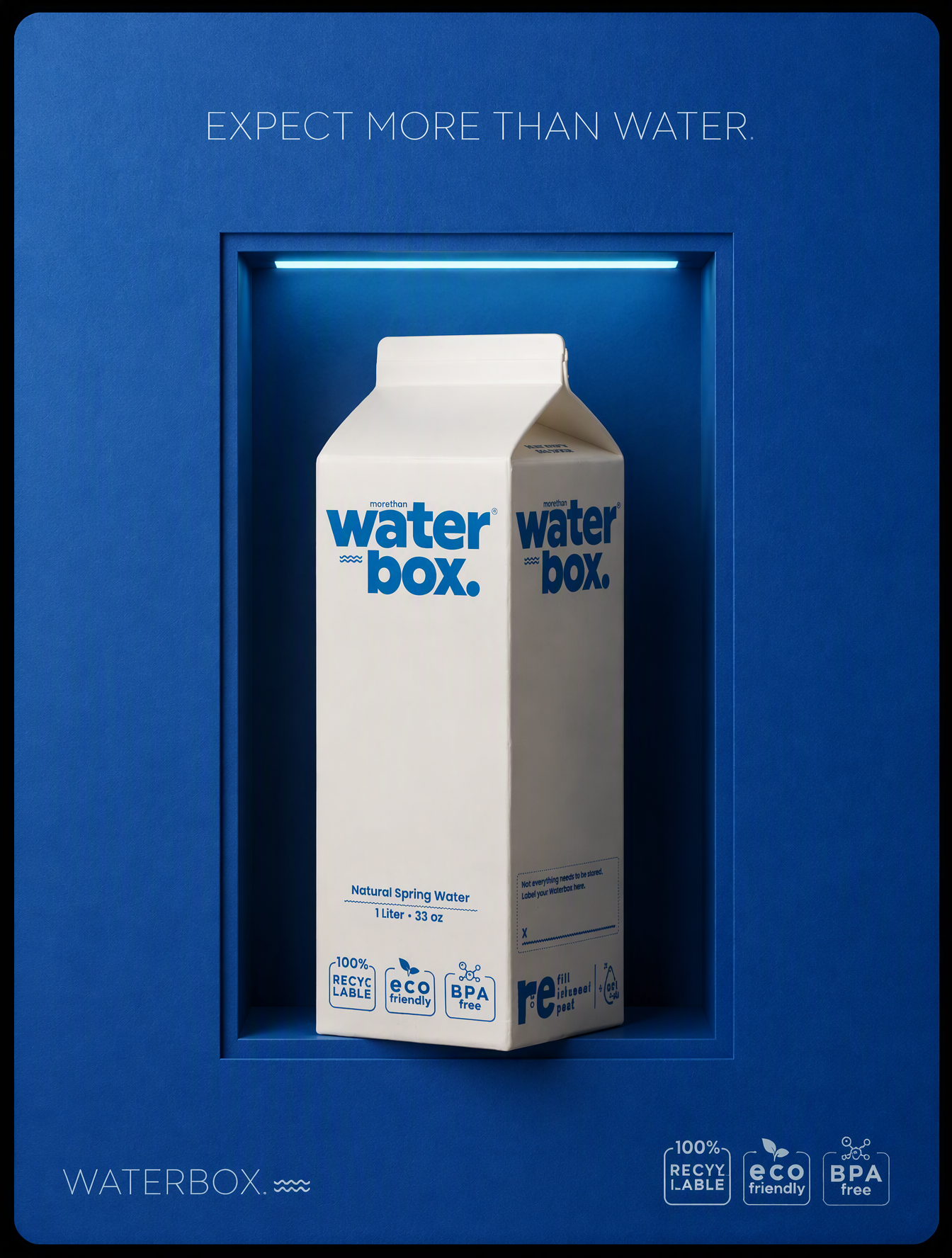 make a poster like this for my prodcut waterbox. typograp...