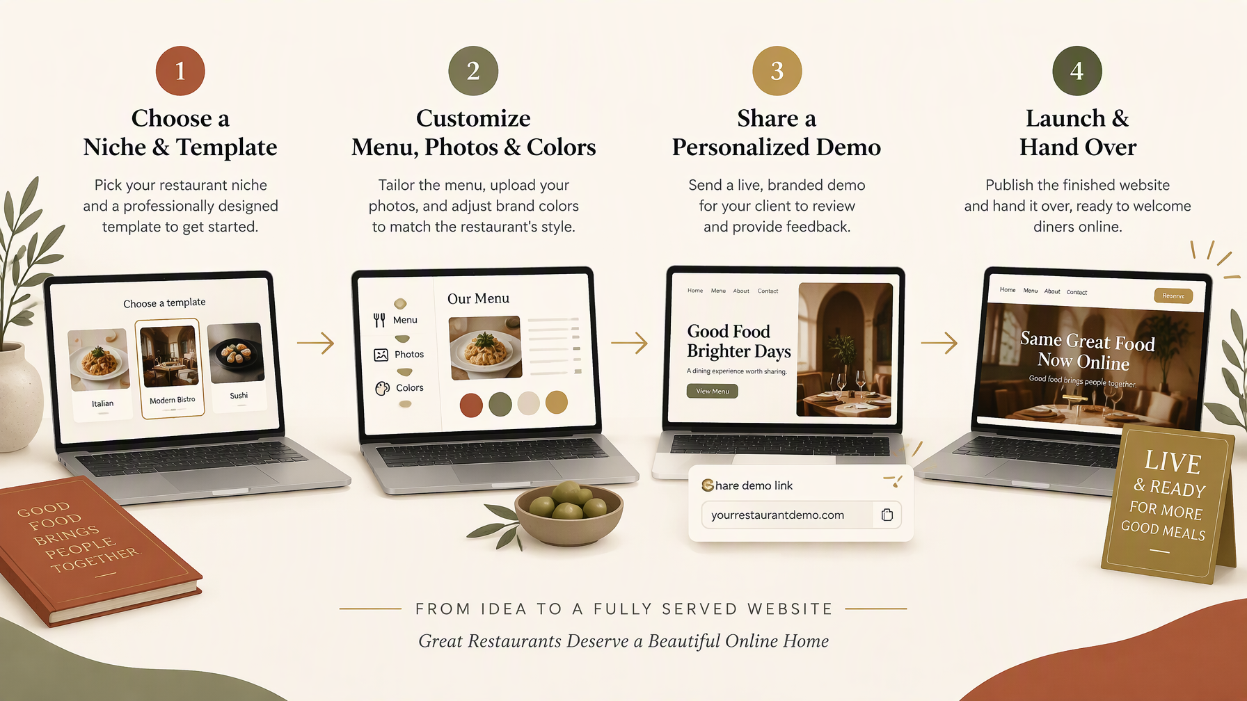 A clean 16:9 horizontal infographic illustration showing ...