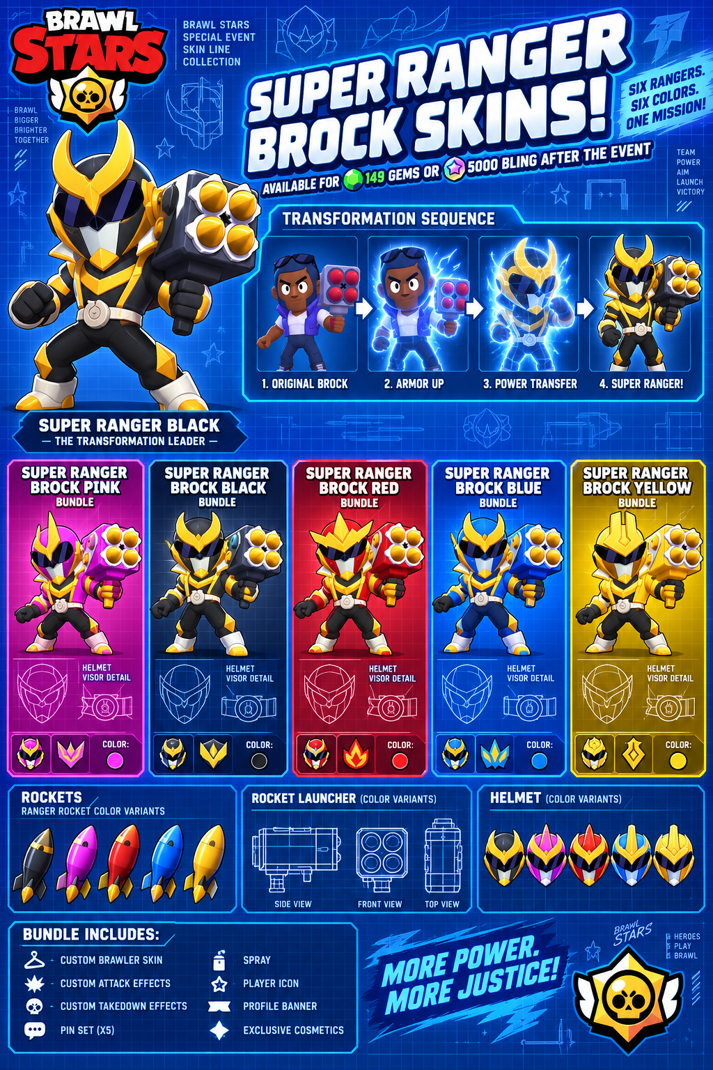 Official Brawl Stars mobile game promotional infographic ...