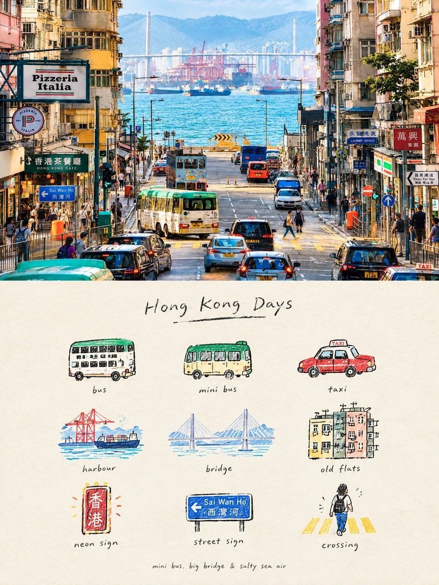 Create a vertical Hong Kong travel scrapbook poster based... - alternate